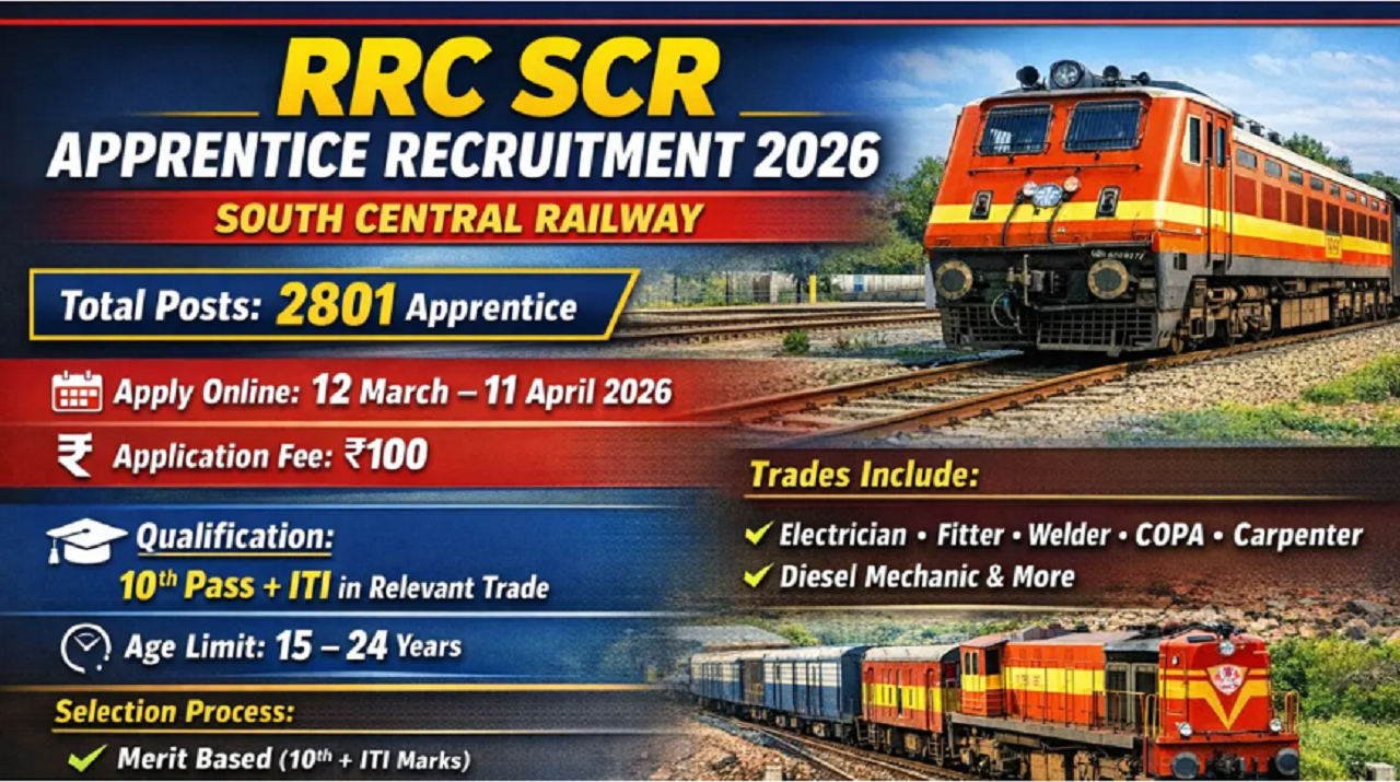 RRC SCR Apprentice Recruitment 2026: 2801 Vacancies