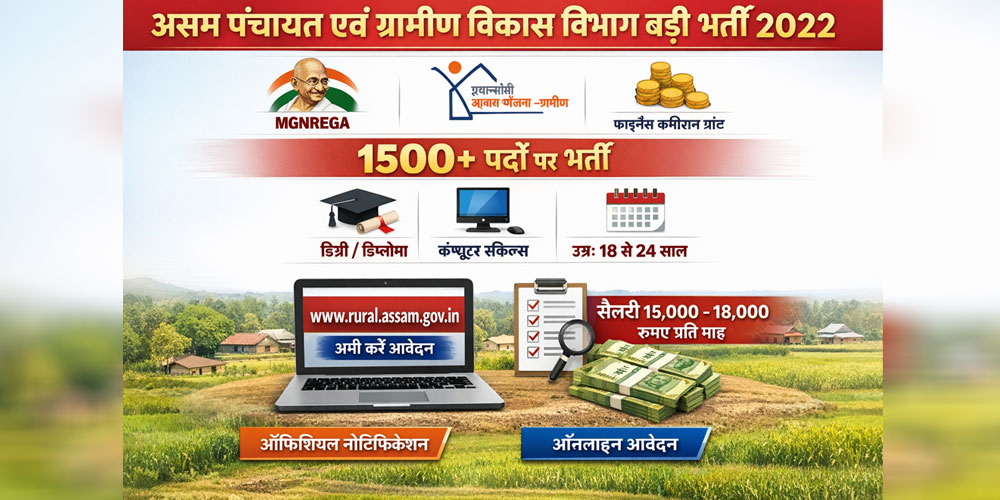 पंचायत एवं ग्रामीण विकास विभाग में 1508 पदों पर भर्ती