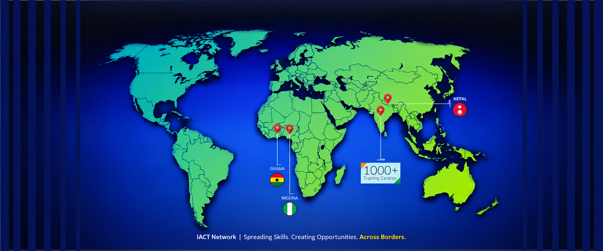 IACT Education